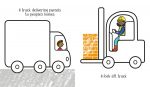 First Colouring Trucks spread