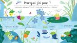 Pourquoi j'ai peur ? page intérieure