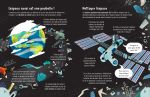L'espace page intérieure