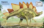 Build Your Own Dinosaurs Sticker Book spread
