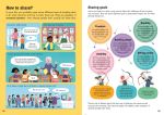 Economics for Beginners spread