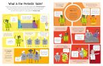 Lift-the-Flap Periodic Table spread