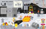 Lift-the-Flap Periodic Table spread