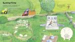 Look Inside a Farm spread