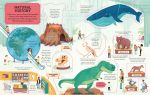 See Inside a Museum spread