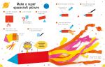 Superhero things to make and do spread