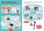 Understanding Business spread