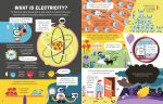 How It Works: Electricity spread