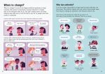 Understanding Politics and Government spread