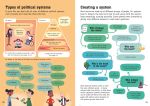 Understanding Politics and Government spread
