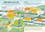 Understanding Climate Change spread