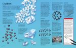 The Usborne Science Encyclopedia spread
