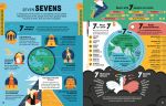 Big Book of Facts spread