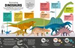 Big Book of Facts spread