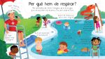 Com funciona el cos? página interior