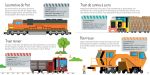 Les trains page intérieure
