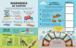 ¿Qué se puede hacer con una caja de cartón? página interior