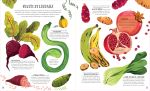Cuisines du monde page intérieure