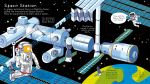 Look Inside Space spread