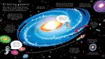 Look Inside Space spread