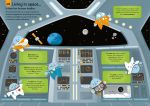 100 Things to Know About Science spread