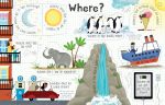 Lift-the-flap Questions and Answers about Our World spread