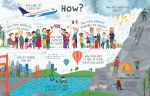 Lift-the-flap Questions and Answers about Our World spread
