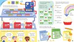 Times Tables Activity Book spread