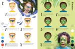 Book of Face Painting spread