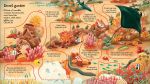 Look inside a Coral Reef spread