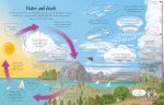 See Inside Weather and Climate spread