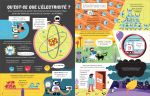 L'électricité page intérieure