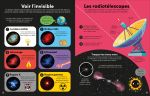 Le livre du télescope page intérieure