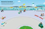 Auto, treni e aerei pagina interna