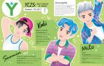 K-POP spread