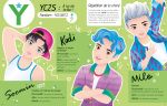 K-POP page intérieure