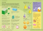 Usborne Illustrated Dictionary of Math spread
