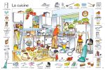 First Thousand Words in French spread