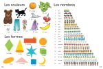 First Thousand Words in French spread