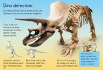 Dinosaurs spread