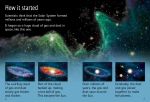 The Solar System spread