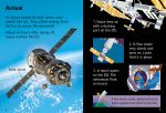Living in Space spread