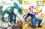 Build Your Own Superheroes Sticker Book spread