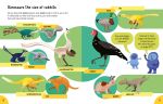 Lots of Things to Know About Dinosaurs spread