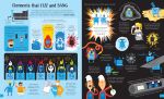 Usborne Book and Jigsaw The Periodic Table spread