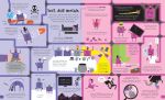 Usborne Book and Jigsaw The Periodic Table spread