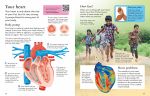 First Encyclopedia of the Human Body spread