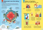 100 Things to Know About History spread