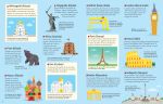 Cidades do Mundo miolo