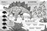 Les dinosaures page intérieure
